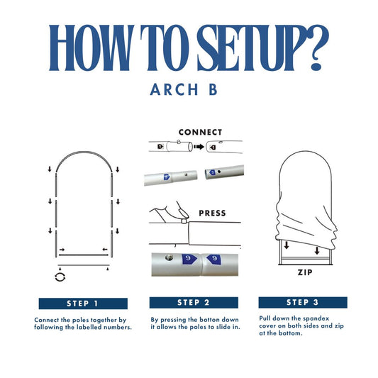 4 Days Rental Arch Fabric Backdrop Set B